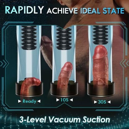 Vacuum Suction & Vibrating Male Penis Pump