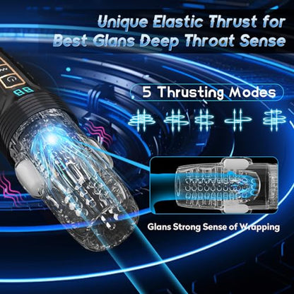 Gawk Gawk 5000 Pro 5 Thrusting 5 Rotating 10 Vibrating Modes