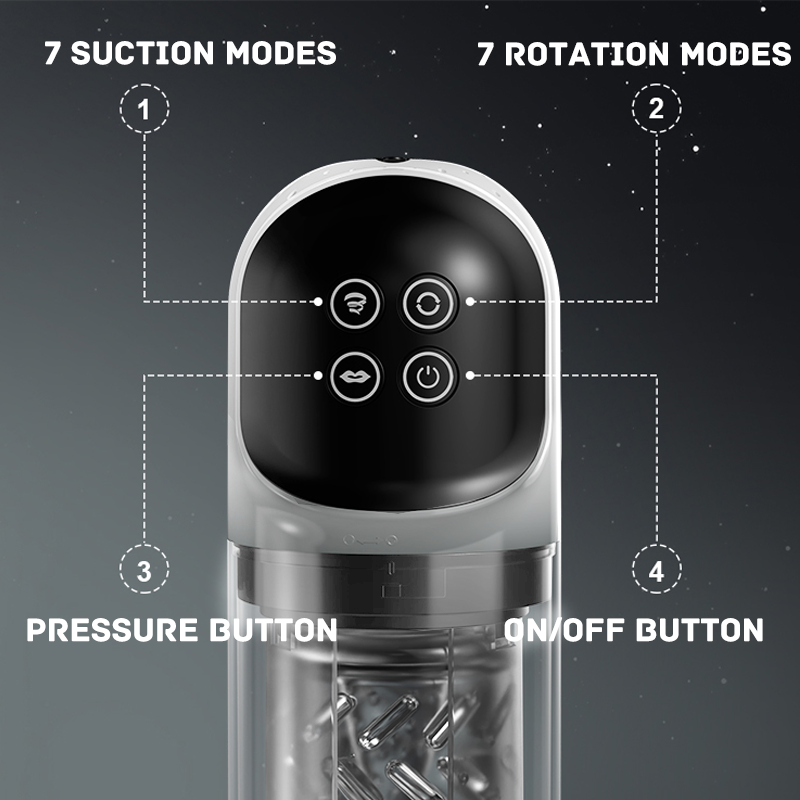 Night Elf 7 Rotation Suction Vacuum Pumps Masturbator Cup