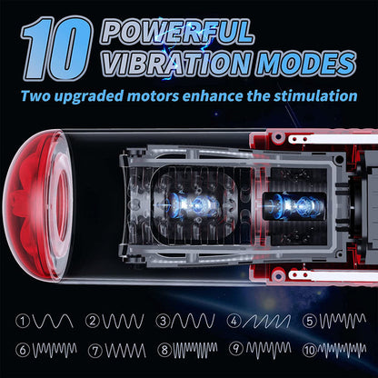 Strong stimulation Innovative Motors Telescoping LCD Display Masturbator